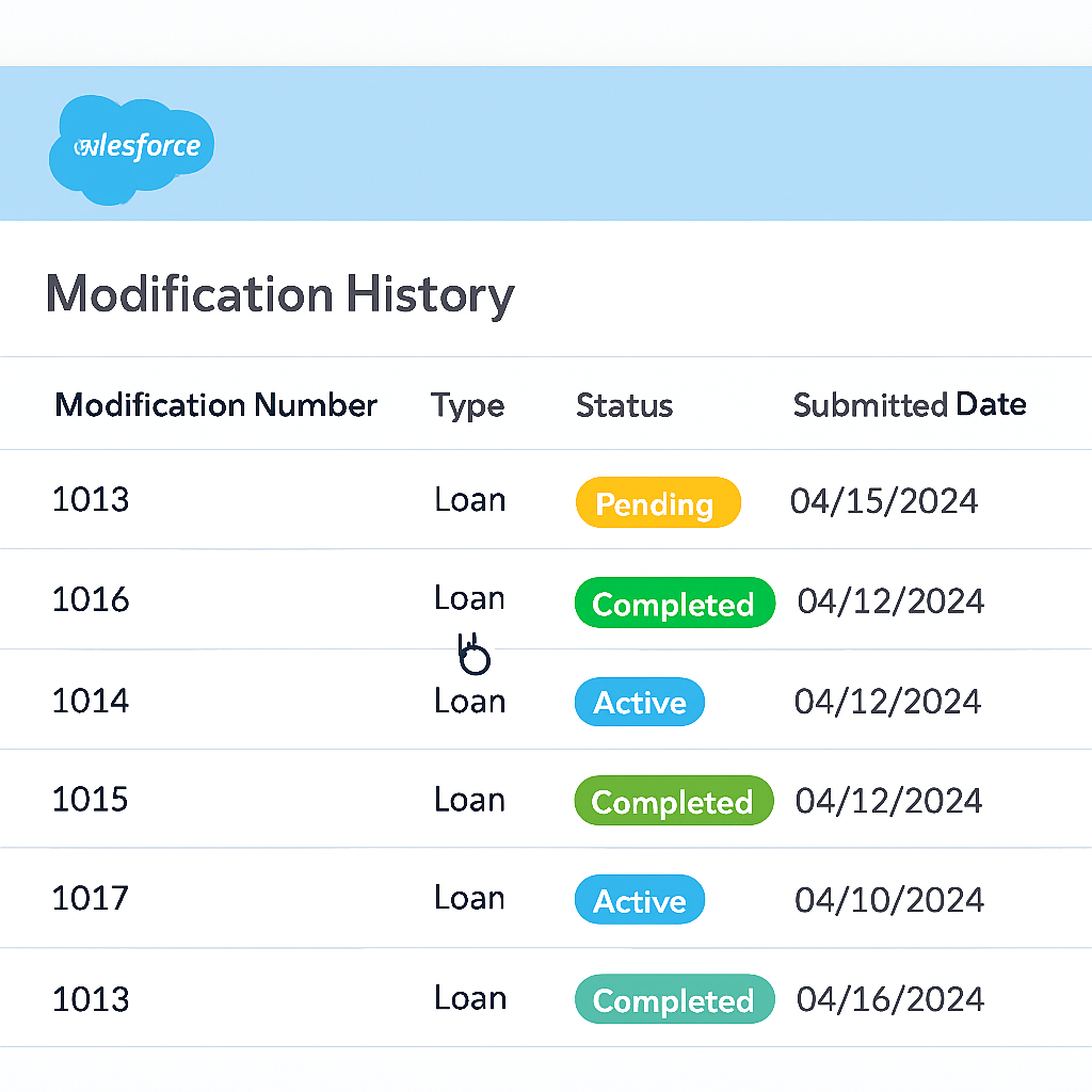 Salesforce Modification History list with a Pending row being opened